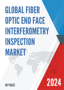 Global Fiber Optic End face Interferometry Inspection Market Research Report 2024