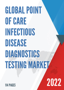 Global Point of Care Infectious Disease Diagnostics Testing Market Insights and Forecast to 2028