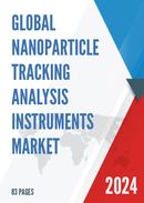 Global Nanoparticle Tracking Analysis Instruments Market Insights Forecast to 2028