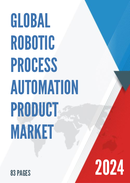 Global Robotic Process Automation Product Market Insights and Forecast to 2028