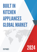 Global Built in Kitchen Appliances Market Insights and Forecast to 2028