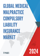 Global Medical Malpractice Compulsory Liability Insurance Market Research Report 2022