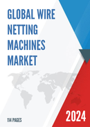 Global Wire Netting Machines Market Outlook 2022