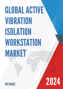 Global Active Vibration Isolation Workstation Market Insights and Forecast to 2028