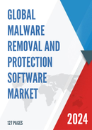 Global Malware Removal and Protection Software Market Research Report 2022