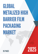 Global Metalized High Barrier Film Packaging Market Research Report 2024