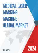 Global Medical Laser Marking Machine Market Outlook 2022
