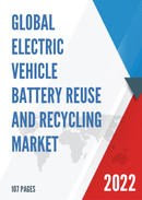 Global Electric Vehicle Battery Reuse and Recycling Market Insights Forecast to 2028