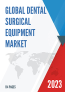 Global Dental Surgical Equipment Market Insights Forecast to 2028