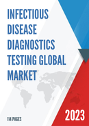 Global Infectious Disease Diagnostics Testing Market Size Status and Forecast 2021 2027