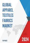 Global Apparel Textiles Fabrics Market Research Report 2023