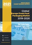 Europe Fresh Food Packaging Market