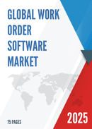 Global Work Order Software Market Insights and Forecast to 2028