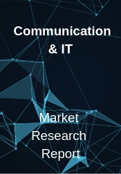 Worldwide WiFi Connected Device Market Forecast 2024 to 2028