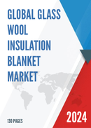 Global Glass Wool Insulation Blanket Market Research Report 2024