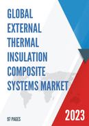Global External Thermal Insulation Composite Systems Market Research Report 2023