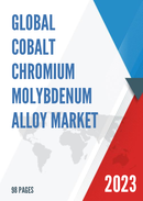 Global Cobalt Chromium Molybdenum Alloy Market Insights and Forecast to 2028