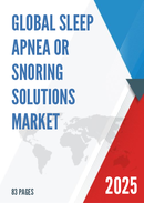 Global Sleep Apnea or Snoring Solutions Market Research Report 2023