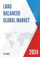 Global Load Balancer Market Insights and Forecast to 2028