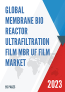 Global Membrane Bio Reactor Ultrafiltration Film MBR UF Film Market Insights and Forecast to 2028