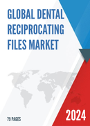 Global Dental Reciprocating Files Market Research Report 2024