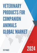 Global Veterinary Products for Companion Animals Market Research Report 2021