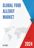 Global Food Allergy Market Insights and Forecast to 2028