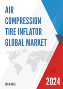 Global Air Compression Tire Inflator Market Research Report 2022