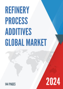 Global Refinery Process Additives Market Insights Forecast to 2026
