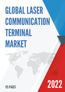Global Laser Communication Terminal Market Outlook 2022