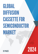 Global Diffusion Cassette for Semiconductor Market Research Report 2023