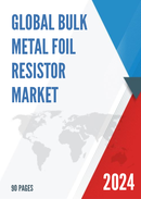 Global Bulk Metal Foil Resistor Market Insights and Forecast to 2028