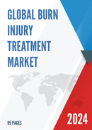 Global and United States Burn Injury Treatment Market Report Forecast 2022 2028