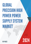 Global Precision High Power Power Supply System Market Research Report 2023