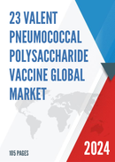 Global 10 Valent Pneumococcal Polysaccharide Vaccine Industry Research Report Growth Trends and Competitive Analysis 2022 2028