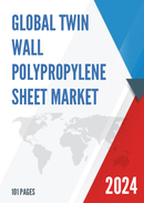 Global Twin Wall Polypropylene Sheet Market Insights and Forecast to 2028