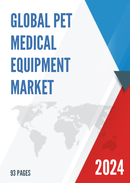 Global Pet Medical Equipment Market Insights and Forecast to 2028