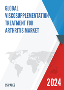 Global Viscosupplementation Treatment for Arthritis Market Insights and Forecast to 2028