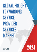 Global Freight Forwarding Service Provider Services Market Insights and Forecast to 2028