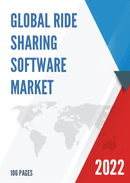 Global Ride Sharing Software Market Insights Forecast to 2028