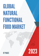 Natural Functional Food Market