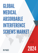 Global Medical Absorbable Interference Screws Market Research Report 2023