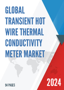 Global Transient Hot Wire Thermal Conductivity Meter Market Research Report 2024