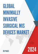 Global Minimally Invasive Surgical MIS Devices Market Insights Forecast to 2028