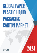China Paper Plastic Liquid Packaging Carton Market Report Forecast 2021 2027