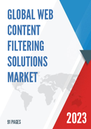 Global Web Content Filtering Solutions Market Insights Forecast to 2028