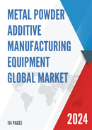 Global Metal Powder Additive Manufacturing Equipment Market Research Report 2022