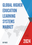 Global Higher Education Learning Systems Market Research Report 2023