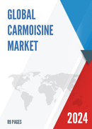 Global Carmoisine Market Insights and Forecast to 2028