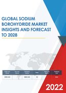 Global Sodium Borohydride Market Size Manufacturers Supply Chain Sales Channel and Clients 2021 2027